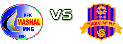 Mash’al - Qizilqum Spiel Prognosen und Statistiken Mash’al - Qizilqum Spiel Prognosen und Statistiken