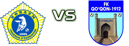 Xorazm - Qoqon head to head game preview and prediction