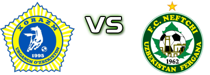 Xorazm - Neftchi детайли и статистика