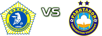 Xorazm - Pakhtakor detalji utakmice i statistika Xorazm - Pakhtakor detalji utakmice i statistika