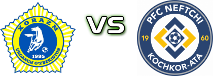 Xorazm - Neftchi Kochkor-Ata Statistiche e dettagli partita