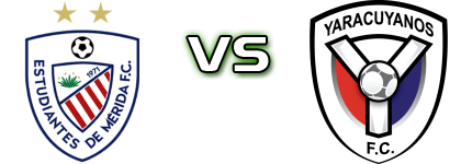 Estudiantes de Mérida - Yaracuyanos head to head game preview and prediction