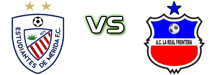 Estudiantes de Mérida - Real Frontera FC head to head game preview and prediction Estudiantes de Mérida - Real Frontera FC head to head game preview and prediction