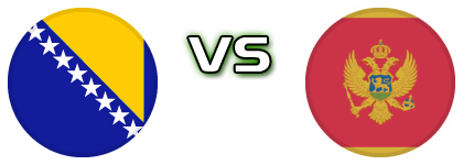 Bosnia & Herzegovina - Montenegro детайли и статистика