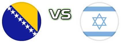 Bosnia & Herzegovina - Israel head to head game preview and prediction