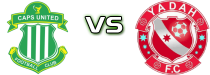 CAPS United - Yadah FC Detalji meca I statistika.