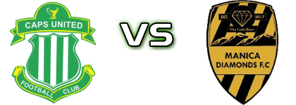 CAPS United - Manica Diamonds head to head game preview and prediction CAPS United - Manica Diamonds head to head game preview and prediction
