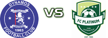 Dynamos Harare FC - FC Platinum head to head game preview and prediction