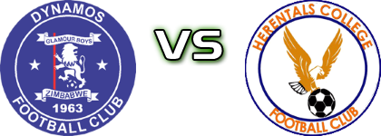 Dynamos Harare FC - Herentals FC head to head game preview and prediction