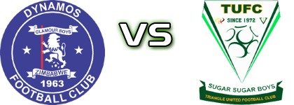 Dynamos Harare FC - Triangle FC Spiel Prognosen und Statistiken