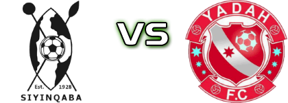 Highlanders FC - Yadah FC head to head game preview and prediction