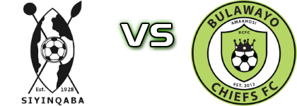 Highlanders FC - Bulawayo Chiefs FC детайли и статистика