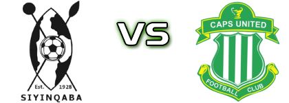 Highlanders FC - CAPS United head to head game preview and prediction