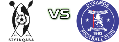 Highlanders FC - Dynamos Harare FC head to head game preview and prediction Highlanders FC - Dynamos Harare FC head to head game preview and prediction