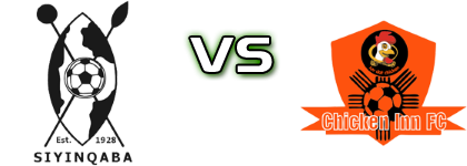 Highlanders FC - Chicken Inn head to head game preview and prediction