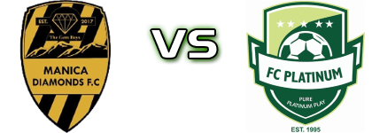 Manica Diamonds - FC Platinum head to head game preview and prediction Manica Diamonds - FC Platinum head to head game preview and prediction