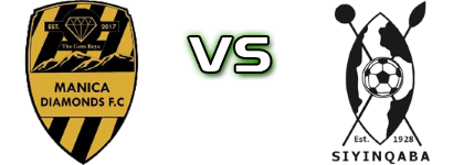 Manica Diamonds - Highlanders FC Statistiche e dettagli partita Manica Diamonds - Highlanders FC Statistiche e dettagli partita