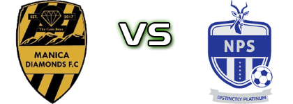 Manica Diamonds - Ngezi Platinum Spiel Prognosen und Statistiken Manica Diamonds - Ngezi Platinum Spiel Prognosen und Statistiken