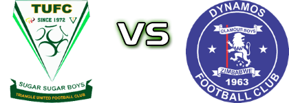 Triangle FC - Dynamos Harare FC detalji utakmice i statistika Triangle FC - Dynamos Harare FC detalji utakmice i statistika
