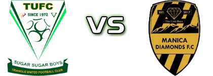 Triangle FC - Manica Diamonds head to head game preview and prediction Triangle FC - Manica Diamonds head to head game preview and prediction