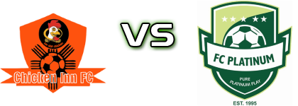 Chicken Inn - FC Platinum head to head game preview and prediction