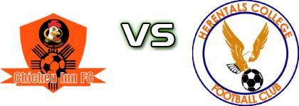 Chicken Inn - Herentals FC детайли и статистика