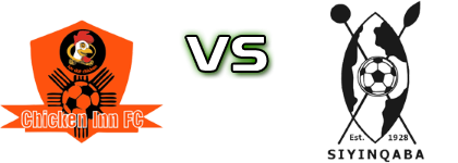 Chicken Inn - Highlanders FC детайли и статистика