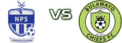 Ngezi Platinum - Bulawayo Chiefs FC head to head game preview and prediction
