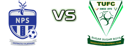 Ngezi Platinum - Triangle FC head to head game preview and prediction
