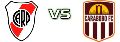 River - Carabobo детайли и статистика