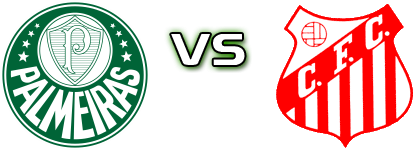 Palmeiras - Capivariano Statistiche e dettagli partita