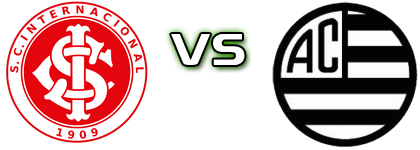 Internacional - Athletic Club head to head game preview and prediction