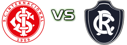 Internacional - Remo Statistiche e dettagli partita