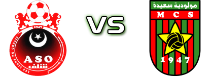 Chlef - Saida детайли и статистика