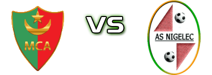 MC Alger - ASN Nigelec Statistiche e dettagli partita