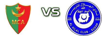 MC Alger - Al-Hilal Spiel Prognosen und Statistiken