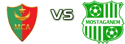 MC Alger - ES Mostaganem Spiel Prognosen und Statistiken MC Alger - ES Mostaganem Spiel Prognosen und Statistiken
