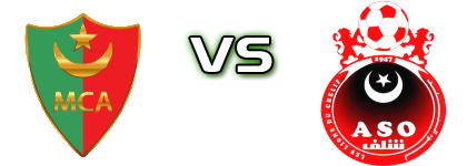 MC Alger - Chlef head to head game preview and prediction