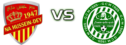 NAHD - GC Mascara Spiel Prognosen und Statistiken