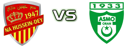 NAHD - ASMO head to head game preview and prediction