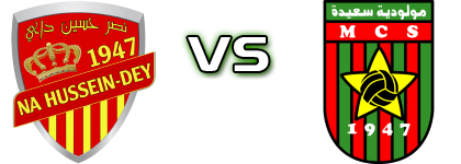 NAHD - Saida head to head game preview and prediction