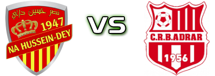 NAHD - CRB Adrar детайли и статистика