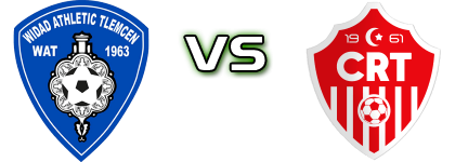 WA Tlemcen - CR Temouchent head to head game preview and prediction