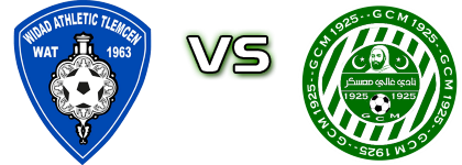 WA Tlemcen - GC Mascara head to head game preview and prediction