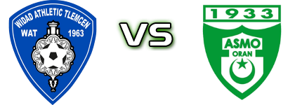 WA Tlemcen - ASMO Statistiche e dettagli partita