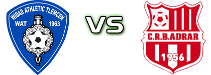WA Tlemcen - CRB Adrar Statistiche e dettagli partita