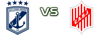Guillermo Brown - 9 de Julio Estatísticas e detalhes do jogo