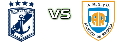 Guillermo Brown - Atl. Rafaela Estatísticas e detalhes do jogo