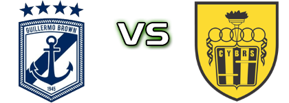 Guillermo Brown - Santamarina Statistiche e dettagli partita Guillermo Brown - Santamarina Statistiche e dettagli partita