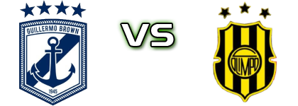 Guillermo Brown - Olimpo detalji utakmice i statistika